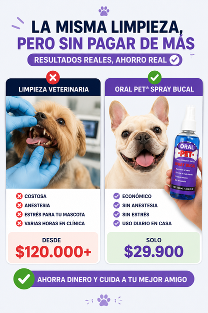 🐶 OralPet™ Spray Bucal Para Perros y Gatos